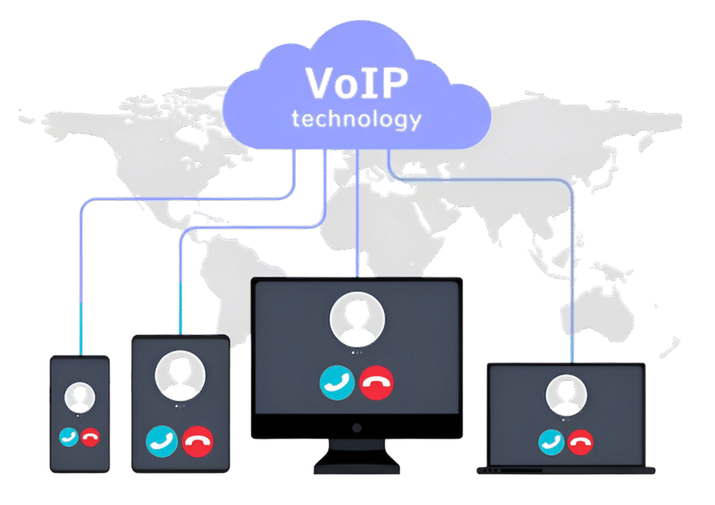 VOIP