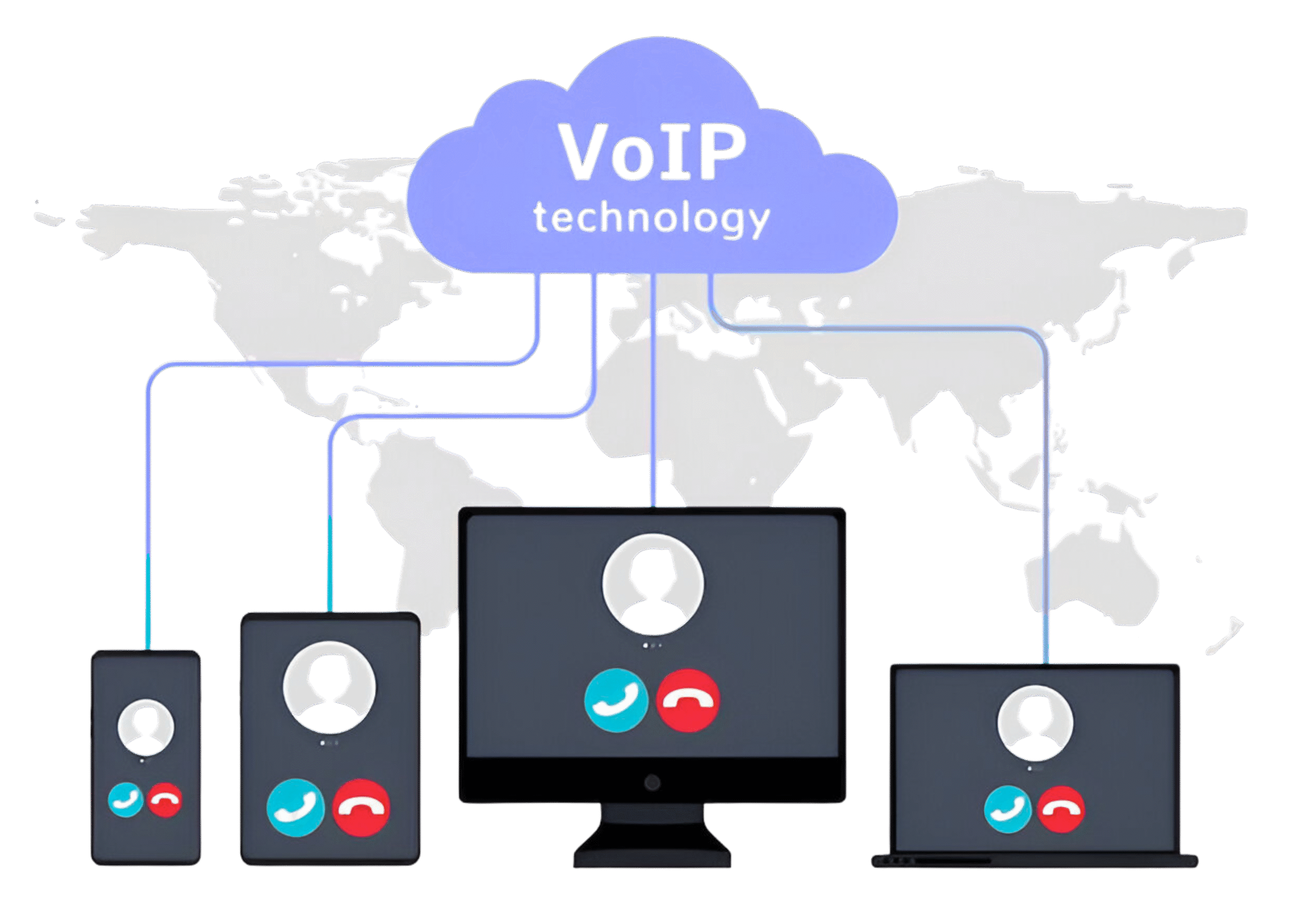 VOIP